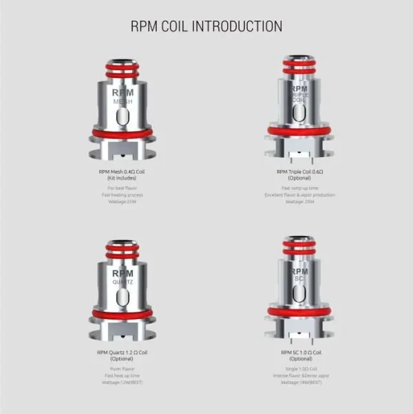 Rpm Coil Intro